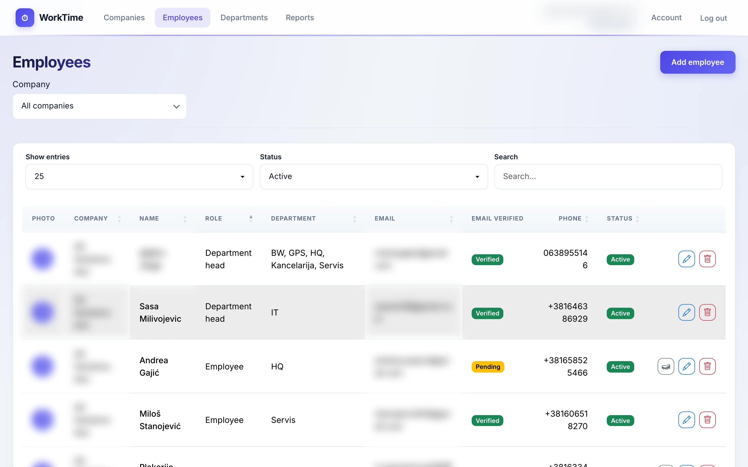 Lista zaposlenih u WorkTime